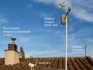 5-Antena 433 Mhz.jpg